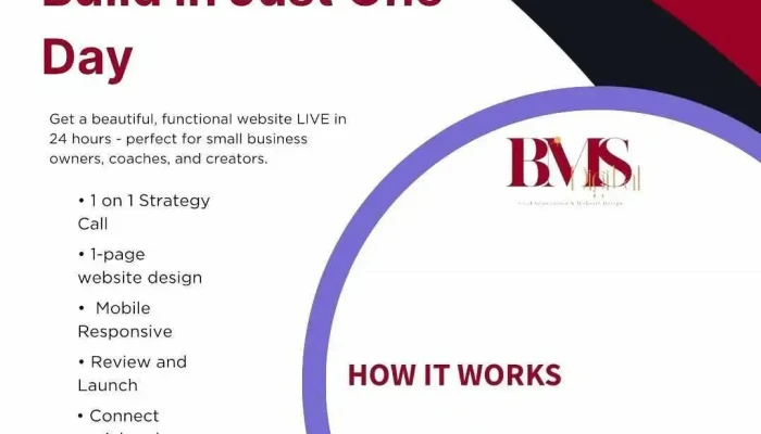 Bms Digital -  Latest - Bonnyville